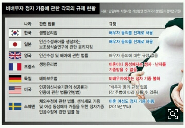 러 feat정자은행 | 인스티즈