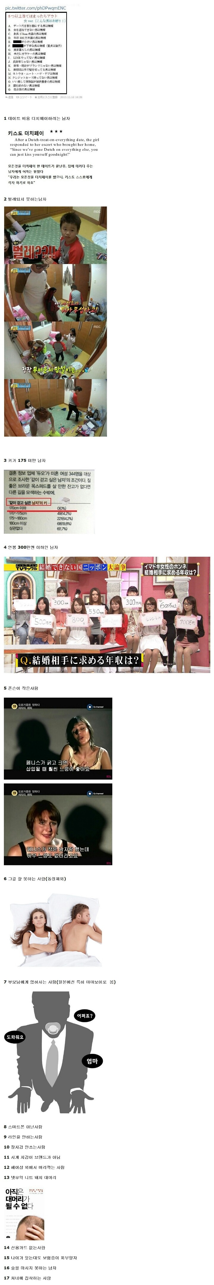 일본여자들이 싫어하는 남자유형 BEST 17 | 인스티즈