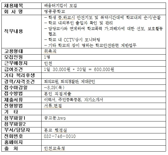 영종중학교 이미지