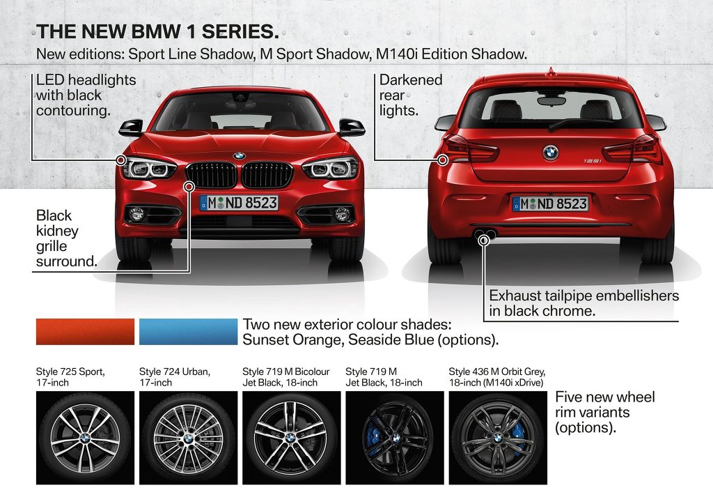 2018 BMW 1시리즈 페이스리프트 [데이터주의] | 인스티즈