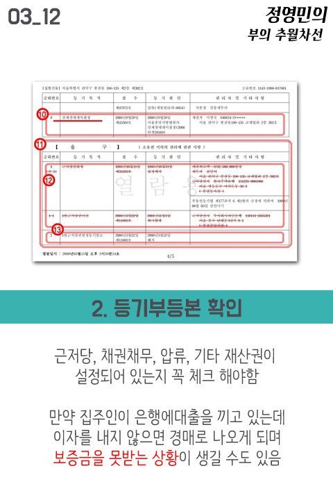 월세 계약시 꼭 체크해야할 10가지 | 인스티즈