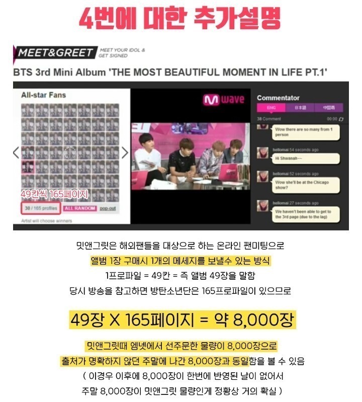 방탄소년단 앨범 사재기함? (!!!아님!!!) | 인스티즈
