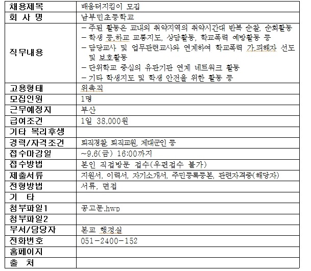 남부민초등학교 이미지