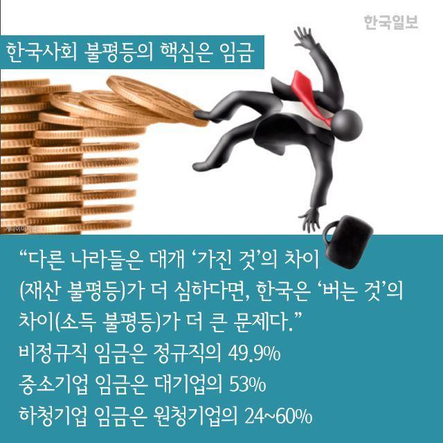 청와대 정책실장 임명된 장하성 교수 생각을 알 수 있는 저서 | 인스티즈