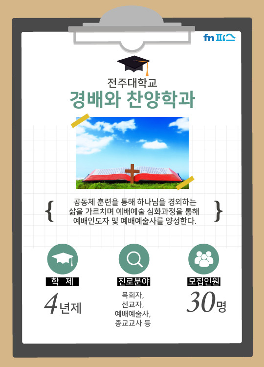 국내 대학 이색학과 14가지 | 인스티즈
