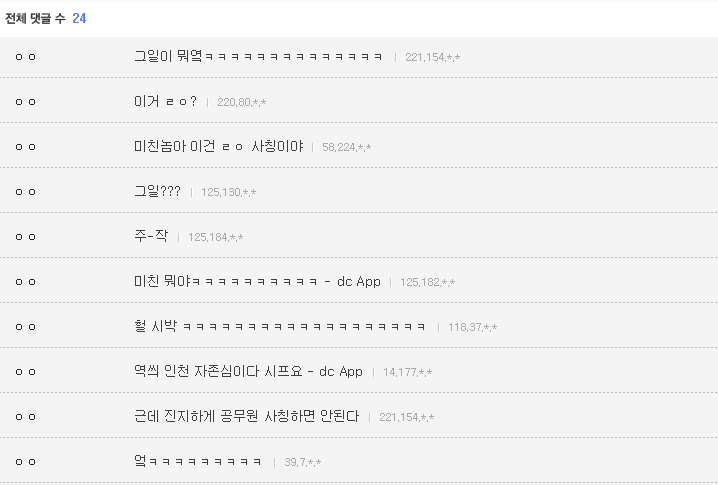 안상수 의원한테 검사 사칭해서 문자 보낸 주갤럼 | 인스티즈