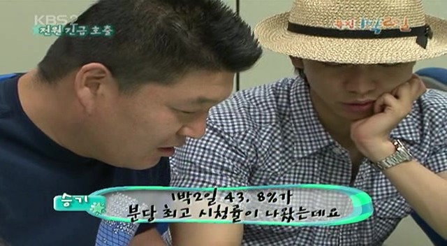 전성기 1박2일 위엄.jpg | 인스티즈