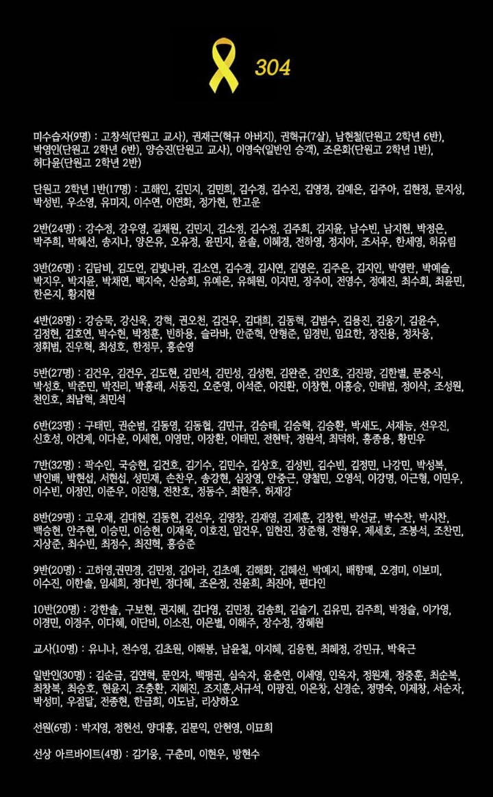 304 잊지않겠습니다.. | 인스티즈