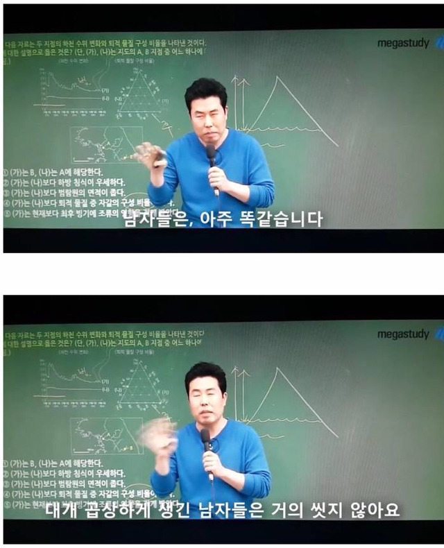 곱상하게 생긴 남자들은 거의 씻지 않아요 | 인스티즈