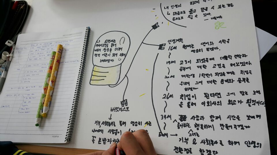 청춘비전연구소 이미지