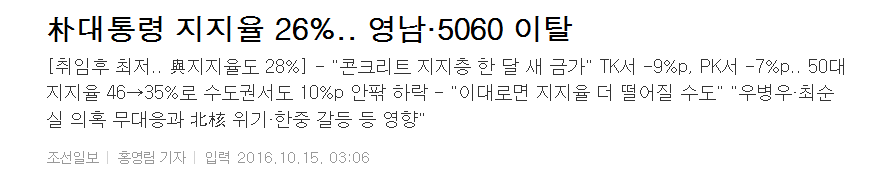 朴대통령 지지율 26%.. 영남·5060 이탈 | 인스티즈