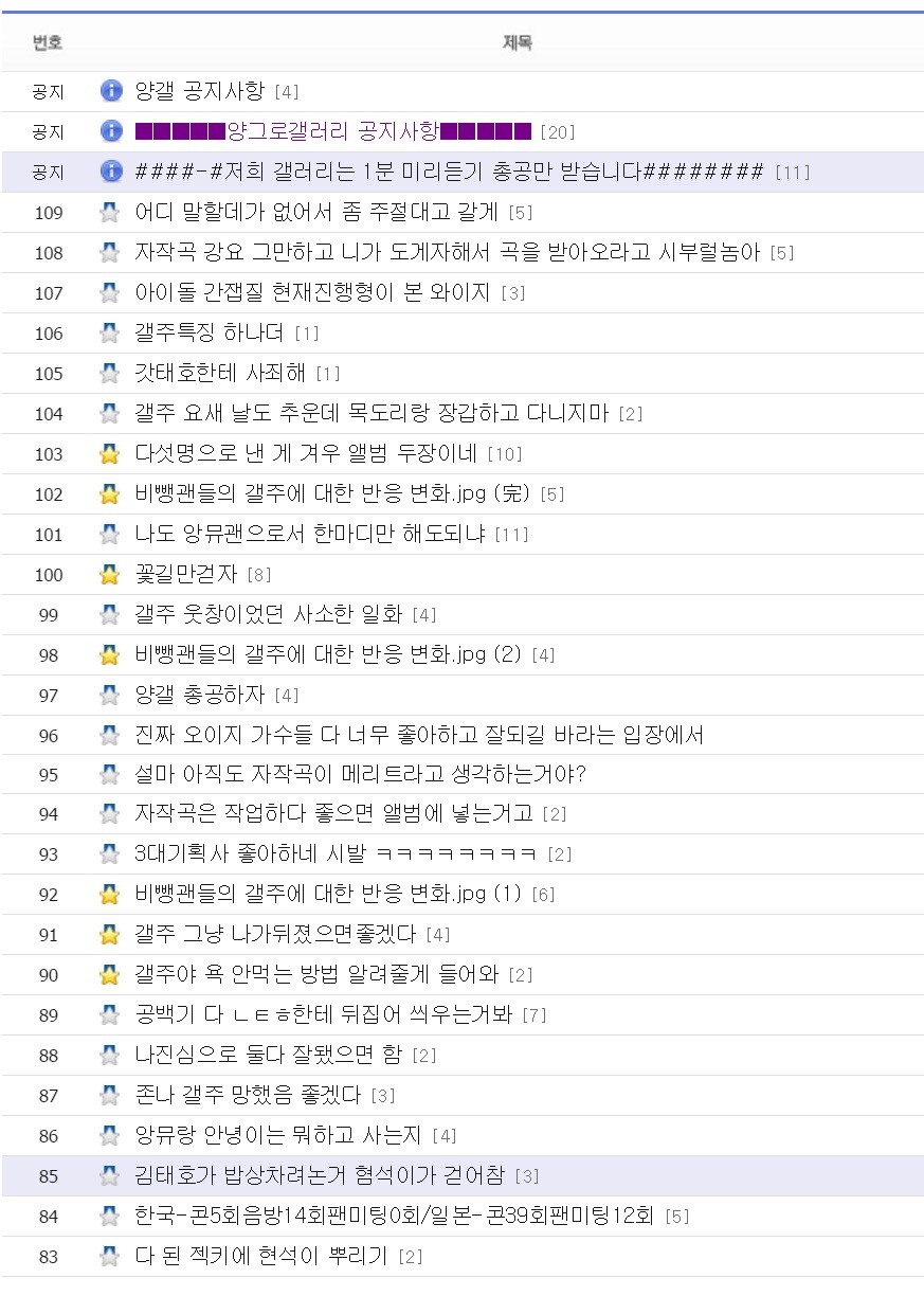 YG 소속 가수 팬들이 얼마나 소속사를 싫어하는지 알 수 있는 객관적(?)인 지표 | 인스티즈