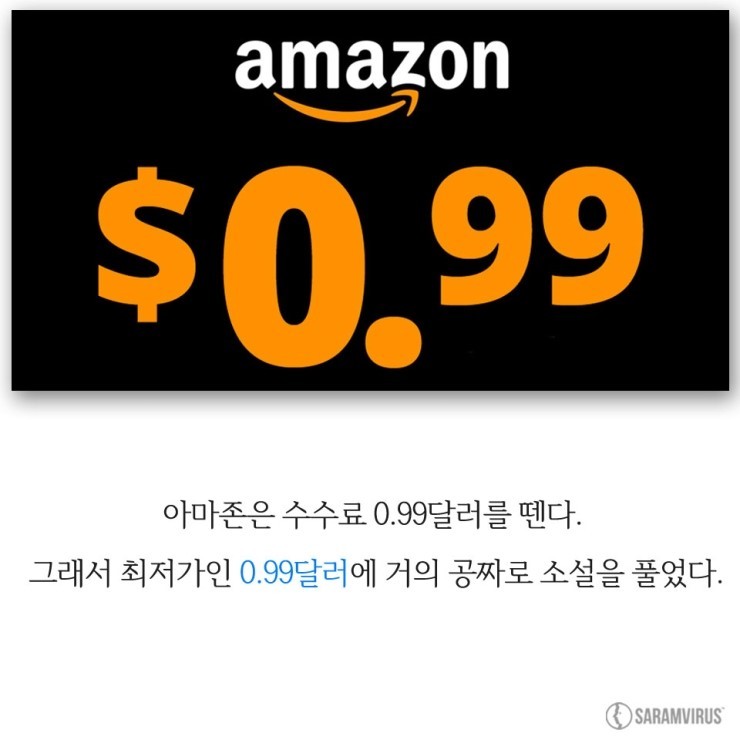 영화 마션은 이렇게 탄생했다. 블로그로 대박 작가가 된 원작자 이야기 | 인스티즈