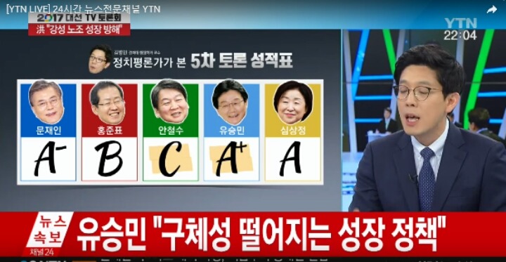 정치 평론가가 본 5차 토론 성적표.JPG | 인스티즈