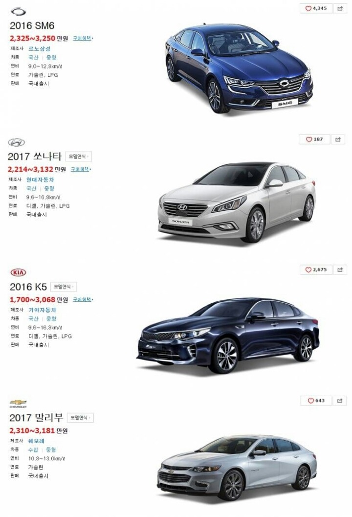 현재 한국 자동차 시장의 핵 | 인스티즈