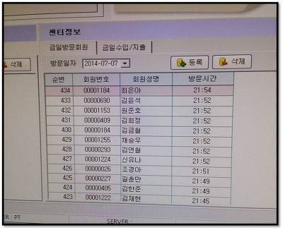 스타칼리휘트니스주 이미지