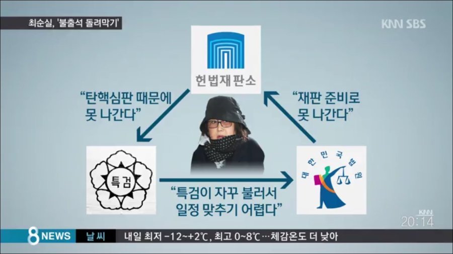 청문회 돌려막기.jpg | 인스티즈