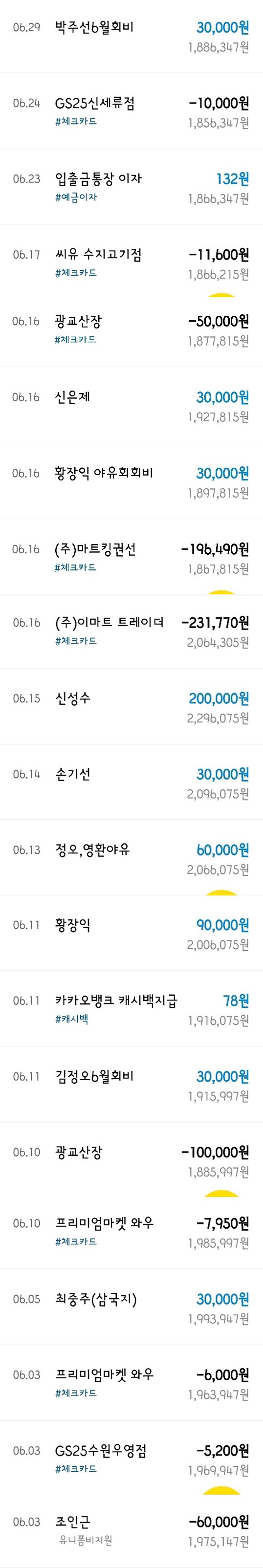 와우DC마트 이미지