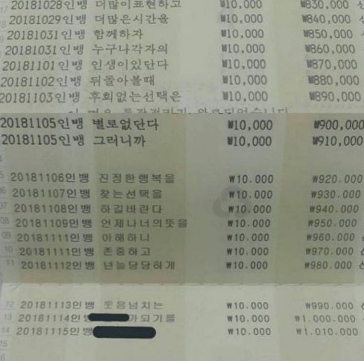 수능끝난 딸에게 엄마가 선물한 100만원 | 인스티즈