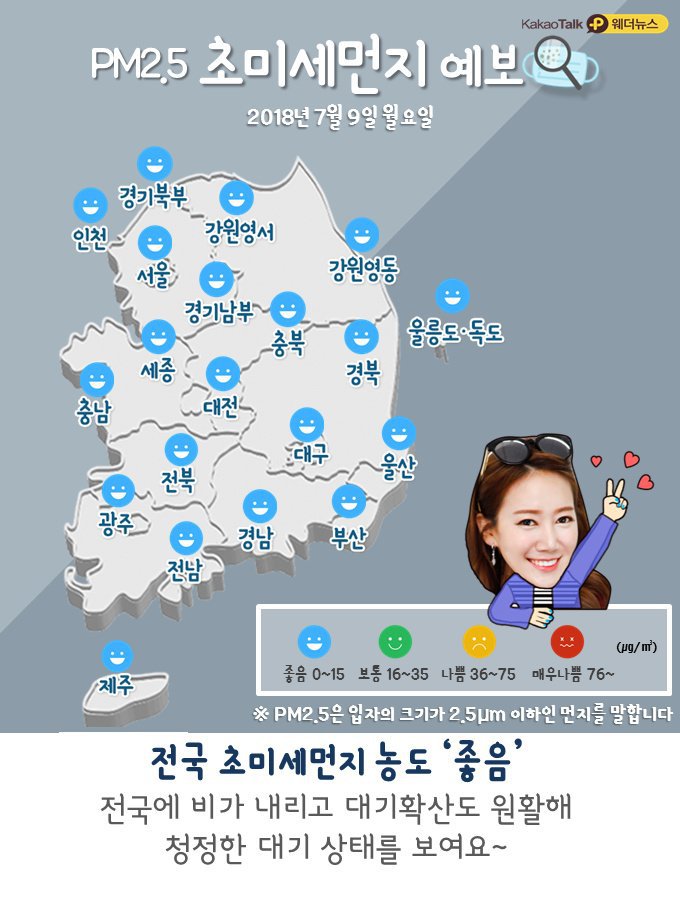 7.9.월.오늘의 날씨 | 인스티즈