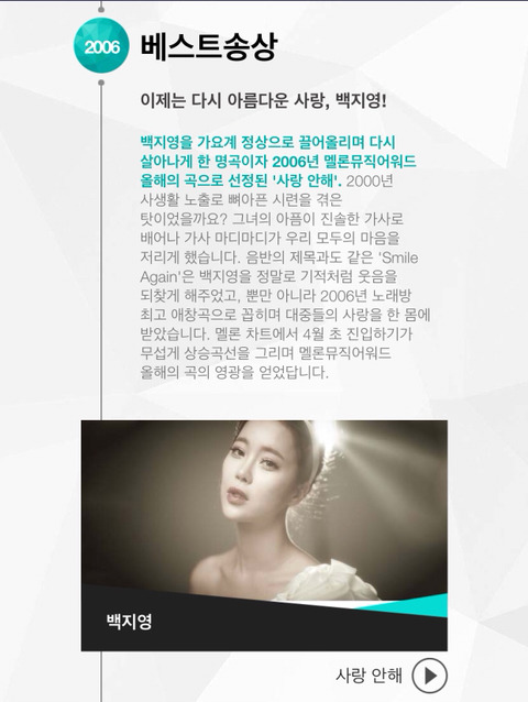 멜론뮤직어워드 2005~2008(온라인 시상식) 2009~2013(오프라인) 역대수상자들 | 인스티즈