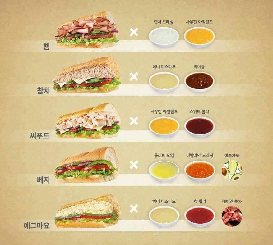 서브웨이 추천 조합 모음.jpg | 인스티즈