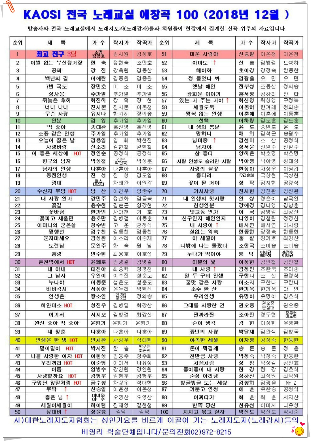 가요노래교실 이미지