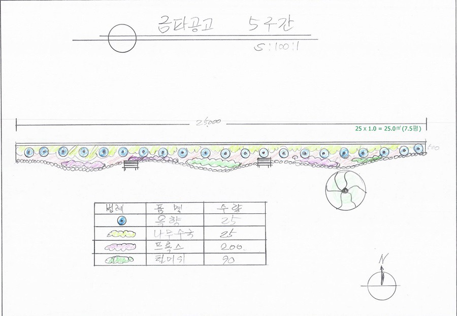 금파공업고등학교 이미지