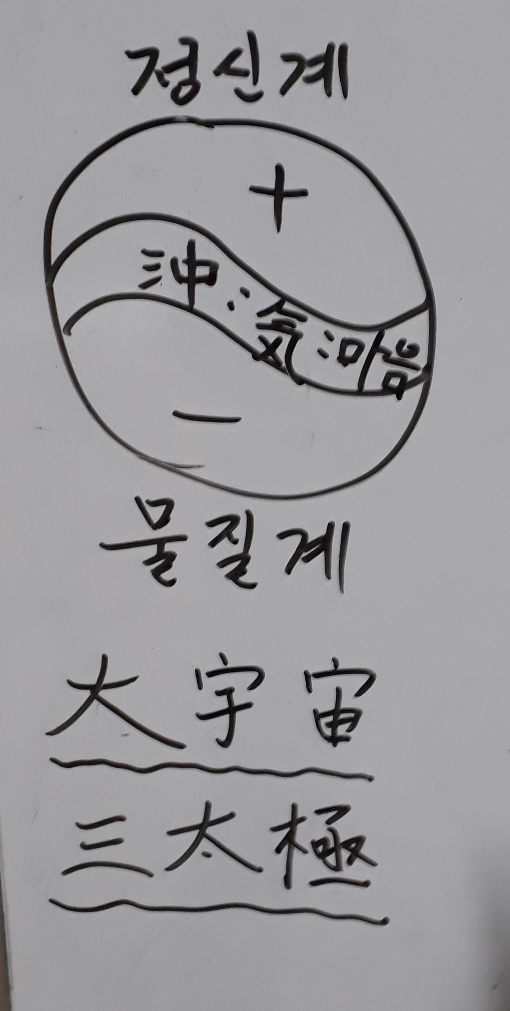 천부경명상센터 이미지