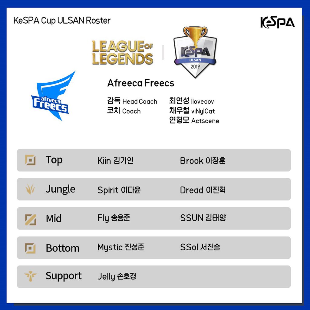 [LOL] 2019 케스파컵 1라운드 출전팀 로스터 발표 | 인스티즈