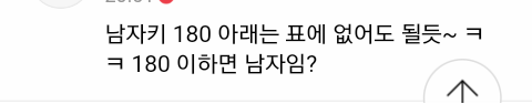 대통령도 남자로 안보는그들.. | 인스티즈