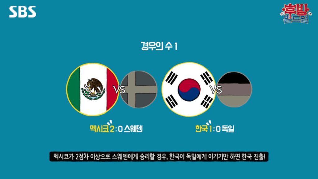 독일 전 킹우의 수 총정리 | 인스티즈