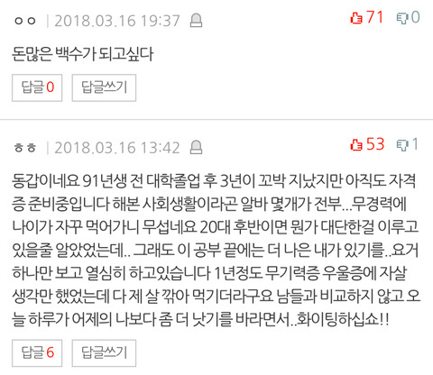 20대 후반분들 다들 어떻게 살고 계신가요 +베플 | 인스티즈
