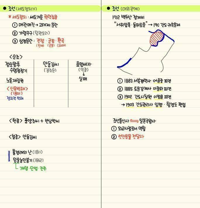 역대급 한국사 정리물 | 인스티즈