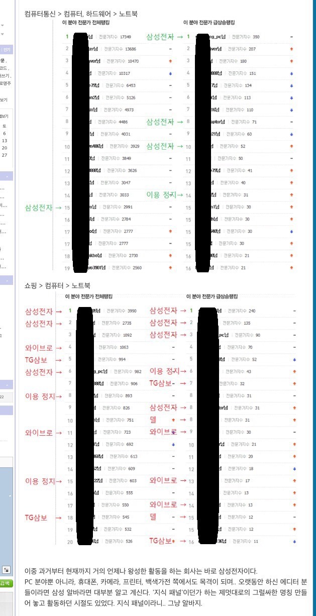 삼성 댓글알바 레전드.jpg | 인스티즈