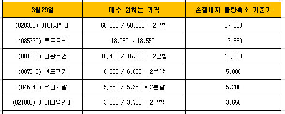 비에스모터스 이미지