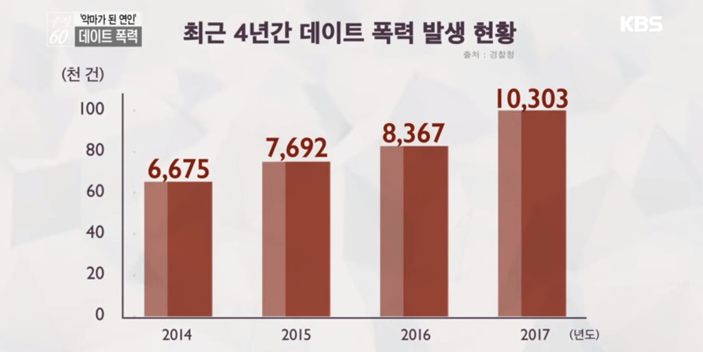 악마가 된 연인.... | 인스티즈