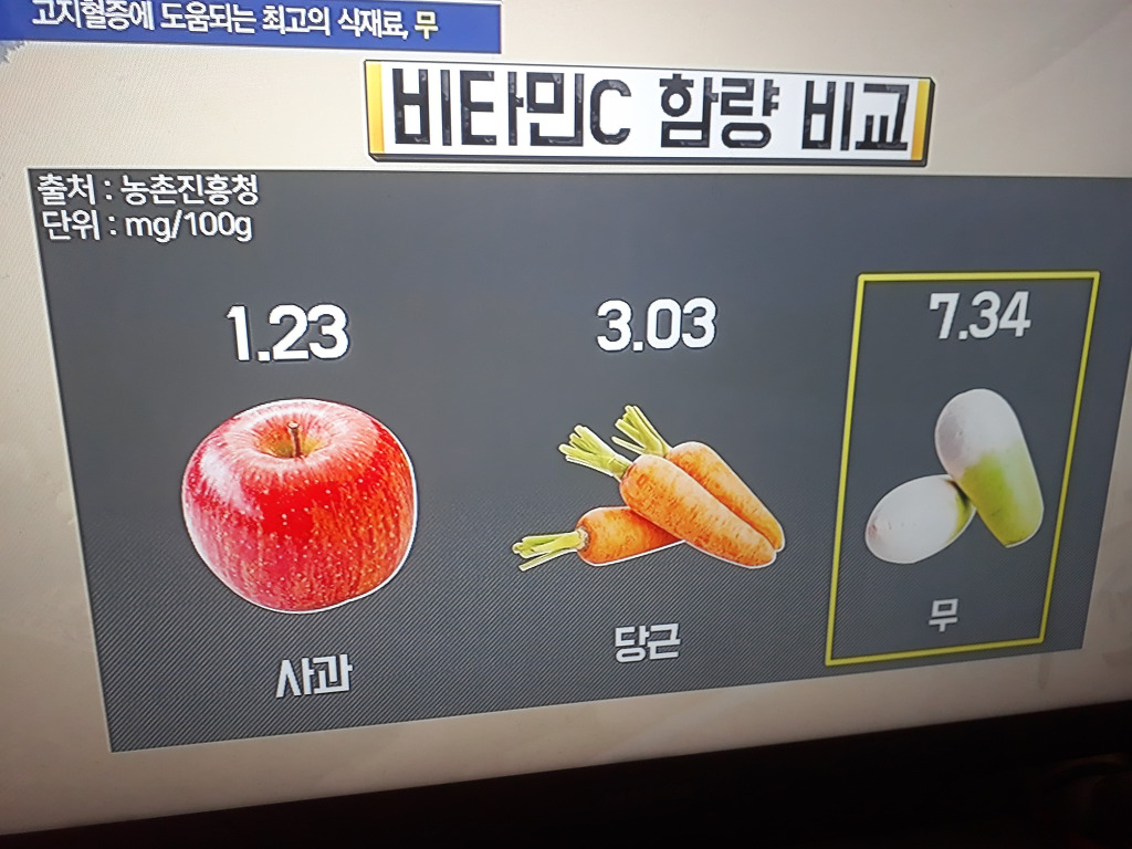 천기누설식품 이미지