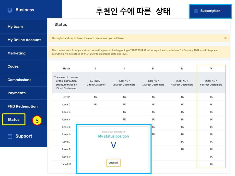 비지애드 이미지
