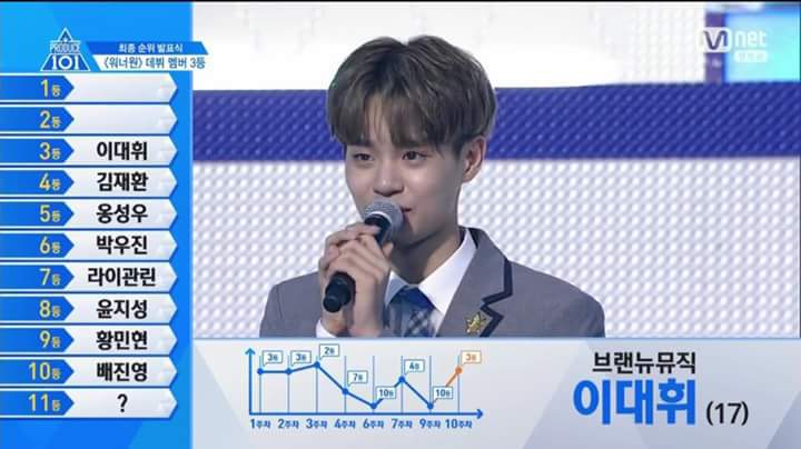 아이가루 이미지