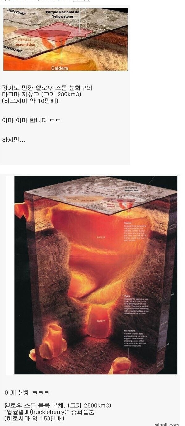 ??? : 화산 지형이 경기도만하다고??? | 인스티즈