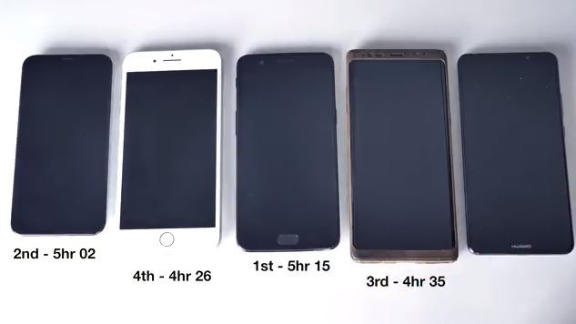 아이폰8 vs 아이폰X vs 갤노트8 배터리 소모 테스트 | 인스티즈