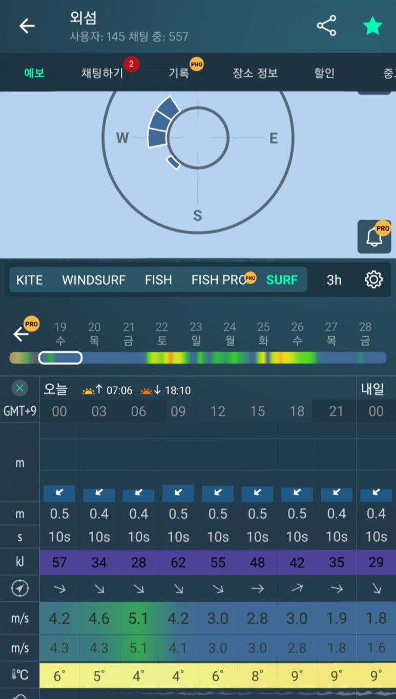 외섬낚시 이미지