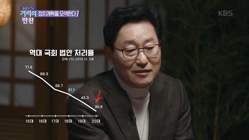 토크쇼에서 월급루팡 꼰대 후드려 패는 이지혜 &amp; 박미선 &amp; 김종민 | 인스티즈