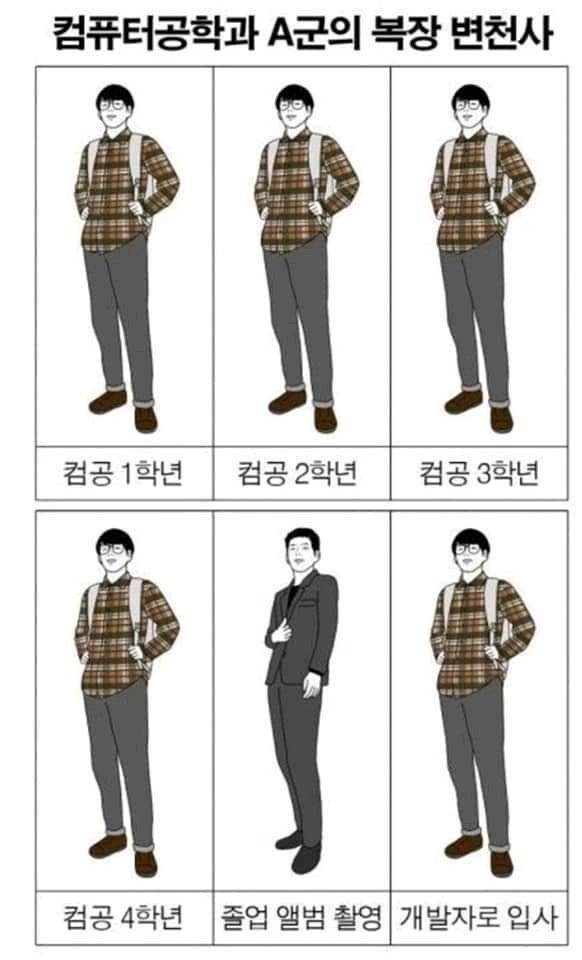 컴공 이미지