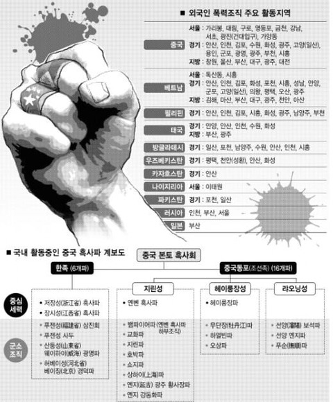 영화 《범죄도시》 배경이 된 실제 사건과 인물 | 인스티즈