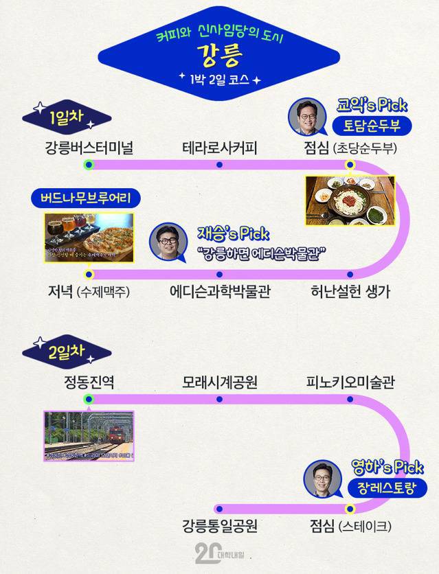 알아두면 언젠가는 쓸수있는 좋은 몇가지 정보들 | 인스티즈