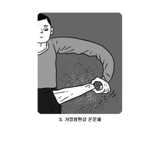 현실적인 모태솔로의 특징.jpg | 인스티즈