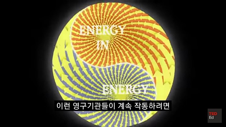 영구동력을 만들기 어려운 이유.jpg | 인스티즈
