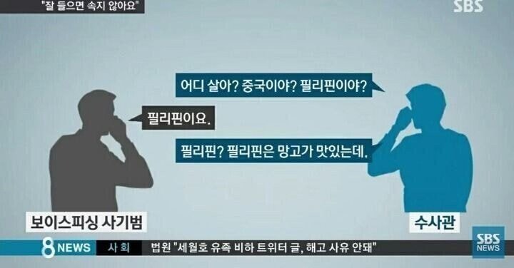 잘 들으면 속지 않아요 | 인스티즈